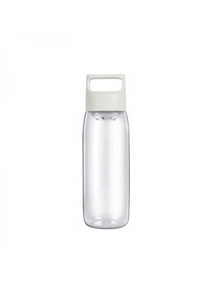 Бутылка для воды Xiaomi Fun Home (White)